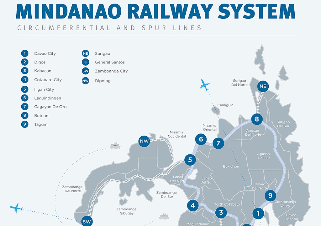 Double-track electric system eyed for Mindanao railway