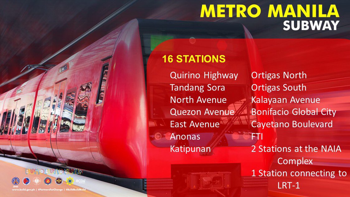 Mega Manila Subway set for December groundbreaking