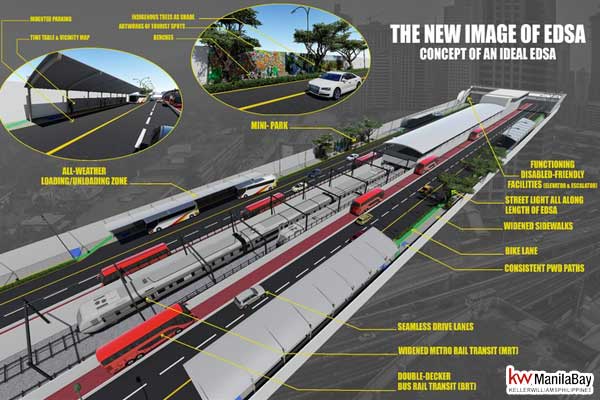 9 urban planners and architects illustrate their ideal EDSA