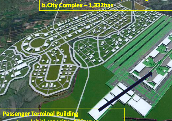 Dominguez welcomes SMC Bulacan airport plan