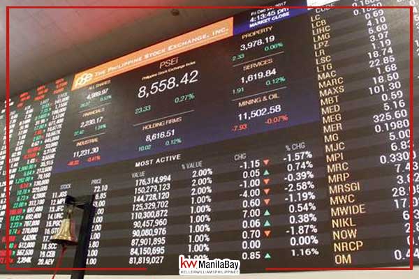 HSBC Private Bank: PSEi on track to hitting 8,600