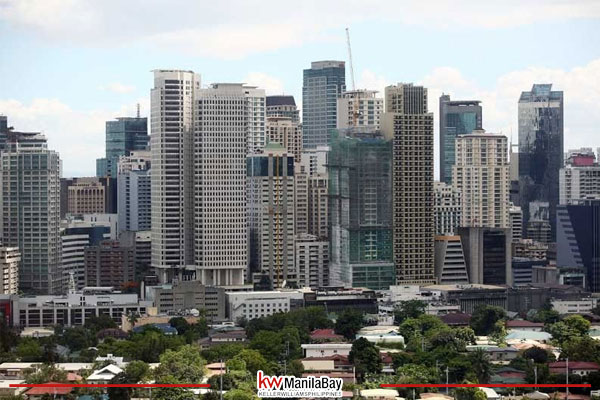 Banks’ real estate loans rise to P2.14 T