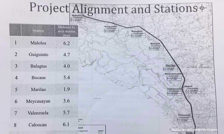 DOTr: Manila-Clark railway to cut down travel time to less than an hour